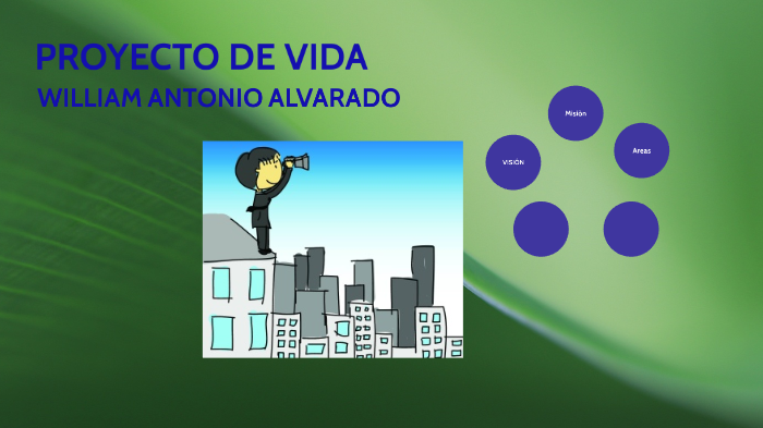 Proyecto de vida by WILLIAM ANTONIO ALVARADO on Prezi