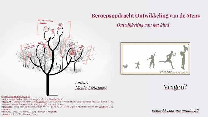 Beroepsopdracht Ontwikkeling van de Mens by on Prezi
