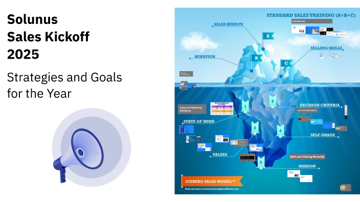 Sales Kickoff 2025 by Santosh Gopinatha on Prezi