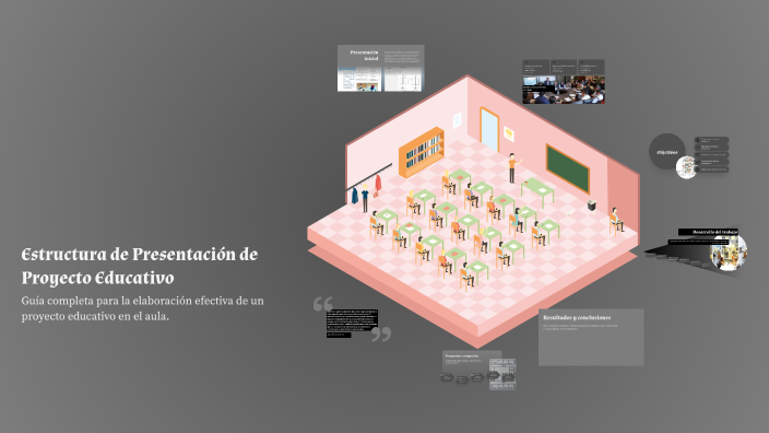 Estructura de Presentación de Proyecto Educativo by Barby Rodriguez on ...
