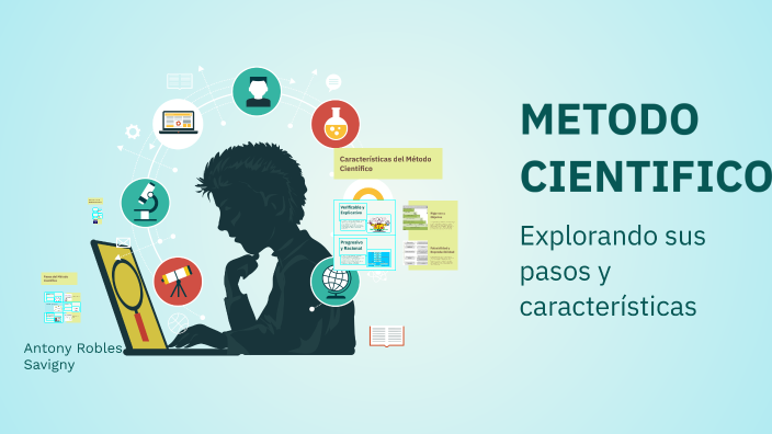 METODO CIENTIFICO by estudiante089 estudiante089 on Prezi