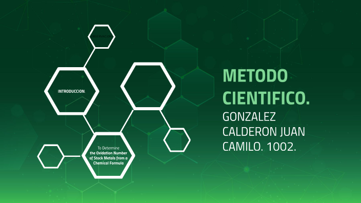 METODO CIENTIFICO by Camilo Gonzalez on Prezi