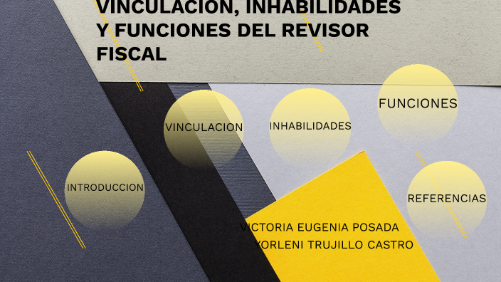 Revisoria Fiscal By Yorleni Trujillo On Prezi