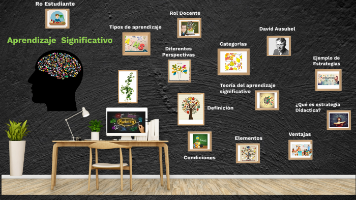Aprendizaje Significativo by Rubí Vela on Prezi