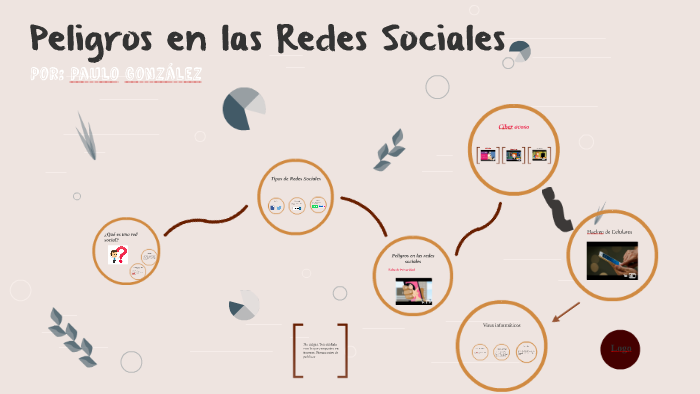 Peligros en las Redes Sociales by Paulo González Barrios on Prezi