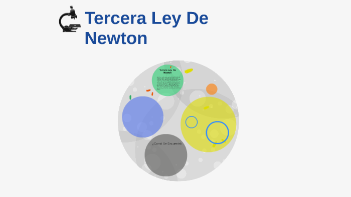 Tercera Ley De Newton by Juan Escobar Correal on Prezi