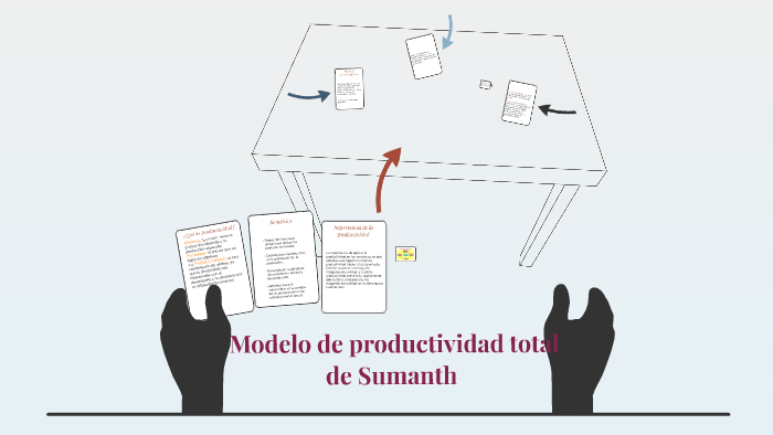 Modelo de productividad total de Sumanth by lidia velasquez on Prezi Next