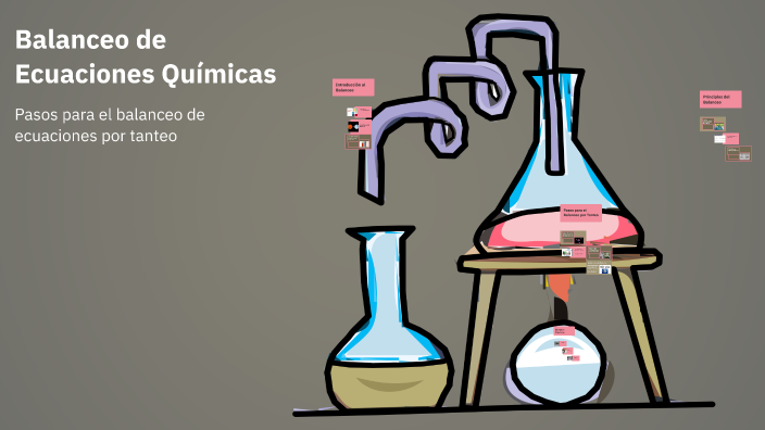 Balanceo de Ecuaciones Químicas by delcy otero castellar on Prezi