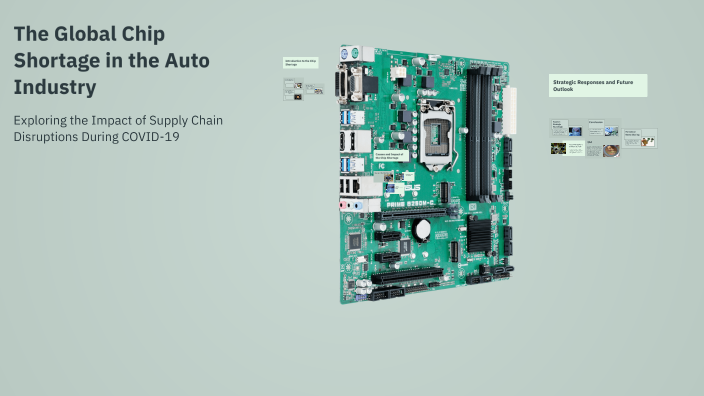 The Global Chip Shortage in the Auto Industry by on Prezi