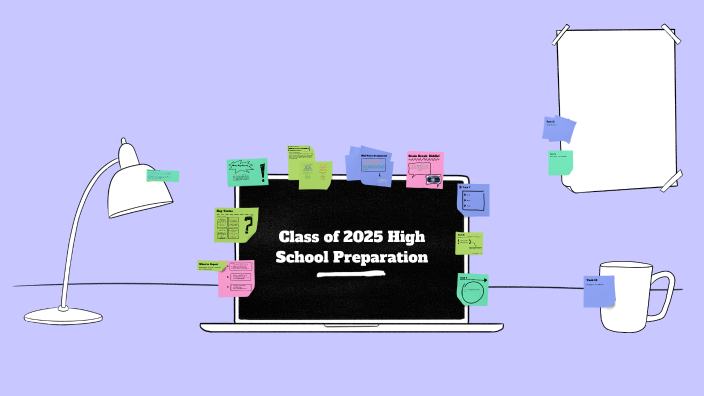 Class of 2025 - HS Prep by Sonya Kedarnath on Prezi