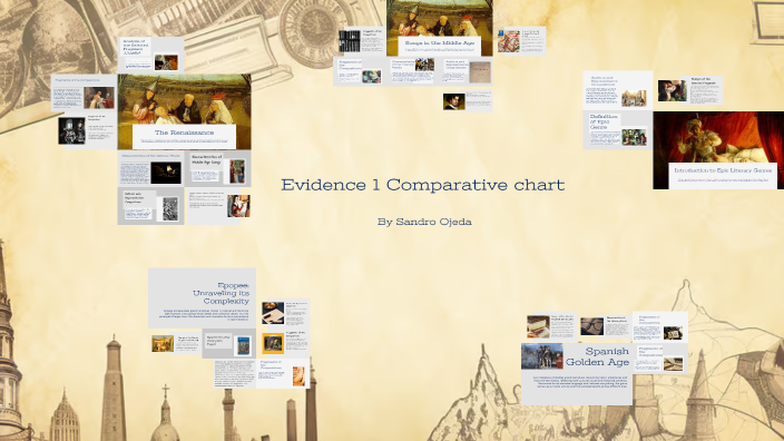 Comparative Analysis of Epic Literary Genres by Sandro Ojeda on Prezi