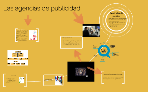 Las Agencias De Publicidad By Tomas Fabi