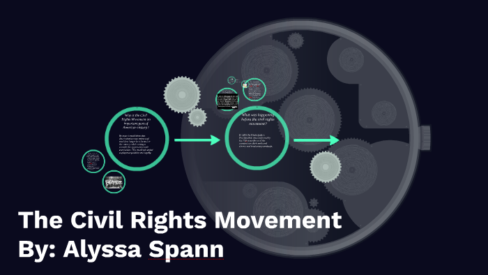 The Civil Rights Movement by Alyssa Spann on Prezi