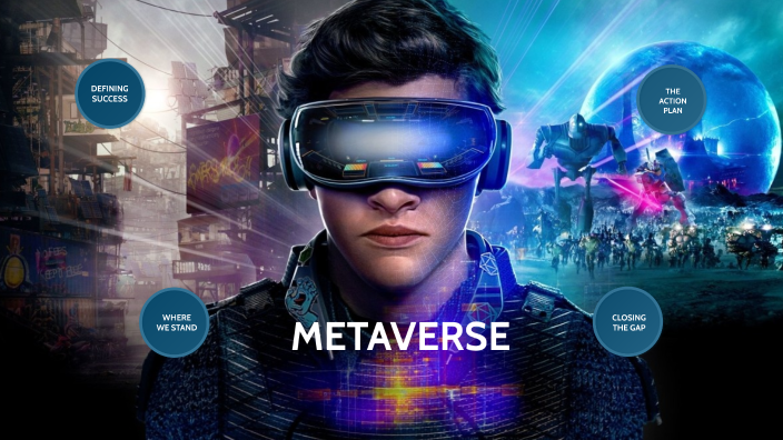 metaverse by ink forever on Prezi