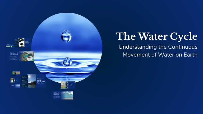 The Water Cycle by fateme heydari on Prezi