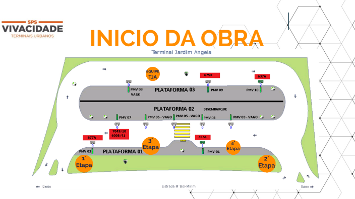 INICIO DA OBRA DO TERMINAL JARDIM ANGELA by Berg Veloso on Prezi