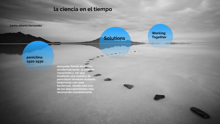 la ciencia en el tiempo by Karina Alberto Hernandez on Prezi