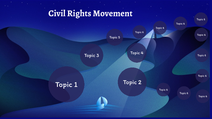 Civil Rights Movement by Alexandra Castillo on Prezi