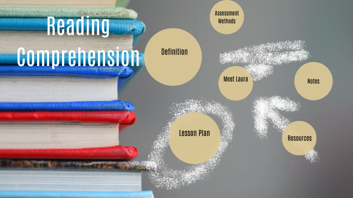 Reading Comprehension by Erin Schuldt on Prezi