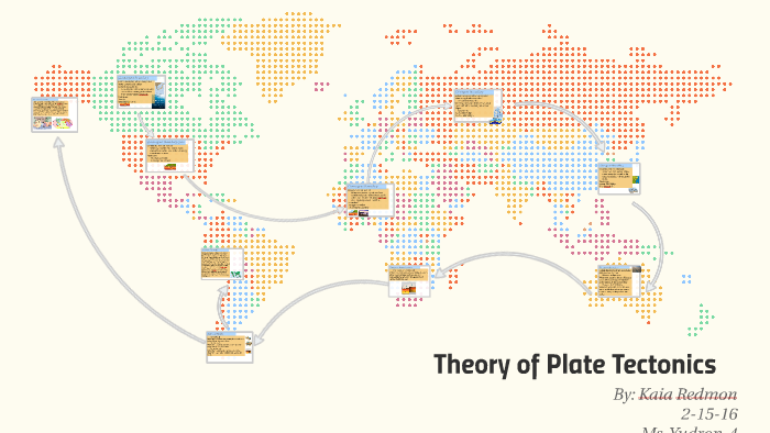 Theory of Plate Tectonics by kaia redmon on Prezi