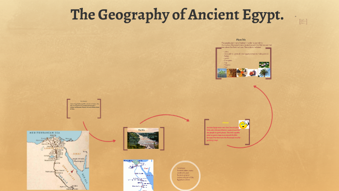 Ancient Egypt: Geography by jasmine McCoy on Prezi