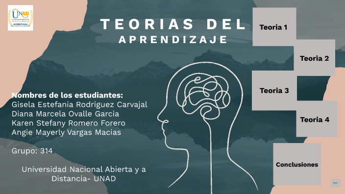 Teorias del Aprendizaje by Karen Stefany Romero Forero on Prezi