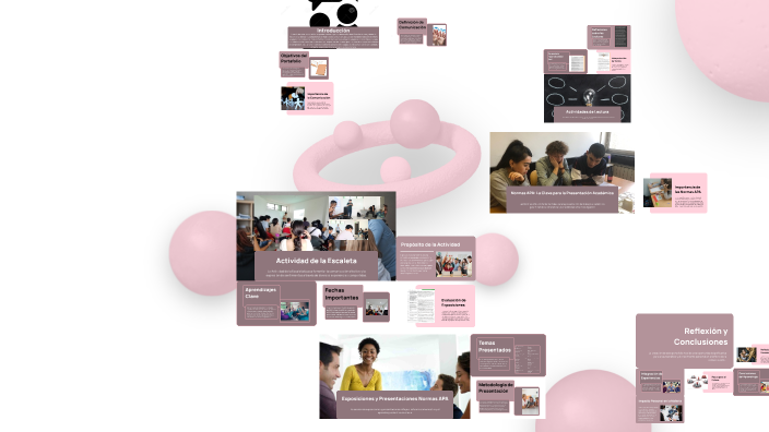 Portafolio de Evidencias de Comunicación by Santiago HErnandez on Prezi