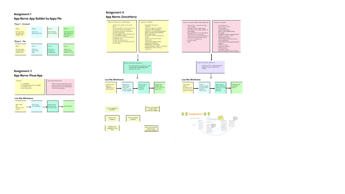 udemy assignments