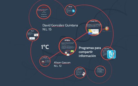 Programas para compartir información by Alison Gascon on Prezi