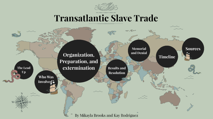America's Role in the Transatlantic Slave Trade
