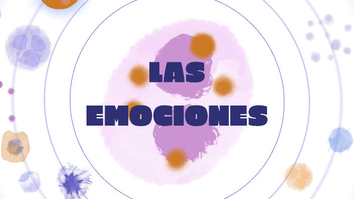 LAS EMOCIONES by Giseel on Prezi