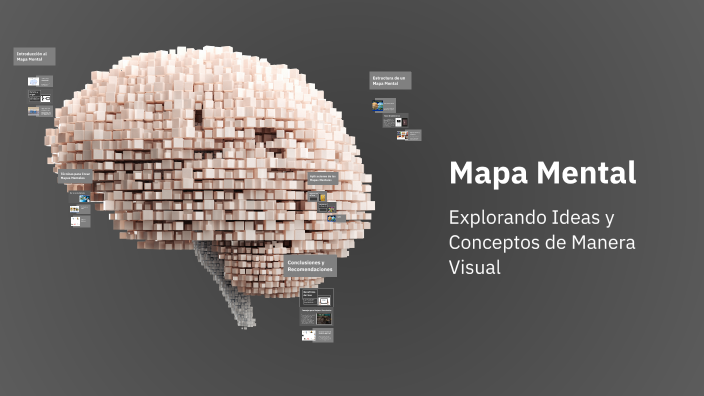 Mapa Mental by on Prezi