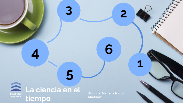 La ciencia en el tiempo by Mariana Isidro Martínez on Prezi