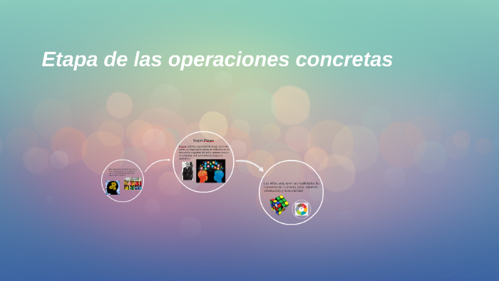 Etapa de las operaciones concretas by Christian Contreras on Prezi