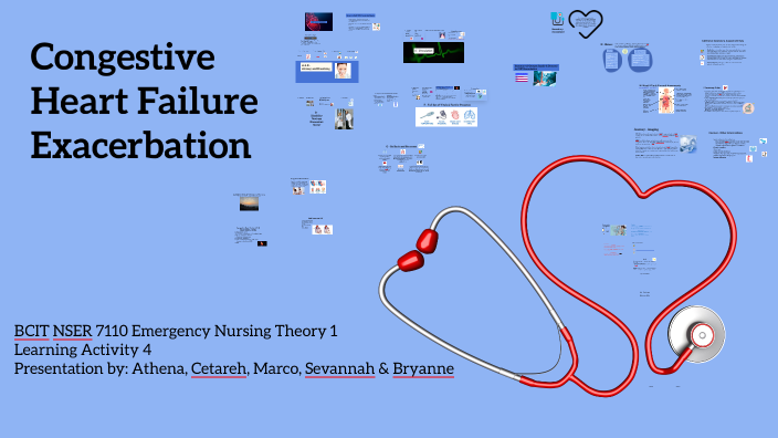 Congestive Heart Failure Exacerbation by bryanne wiebe on Prezi
