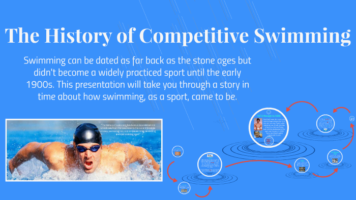 history of swimming essay