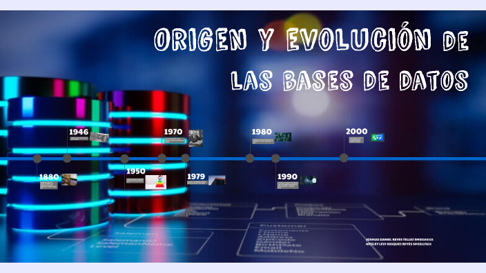 historia de las bases de datos by wesley vasquez on Prezi