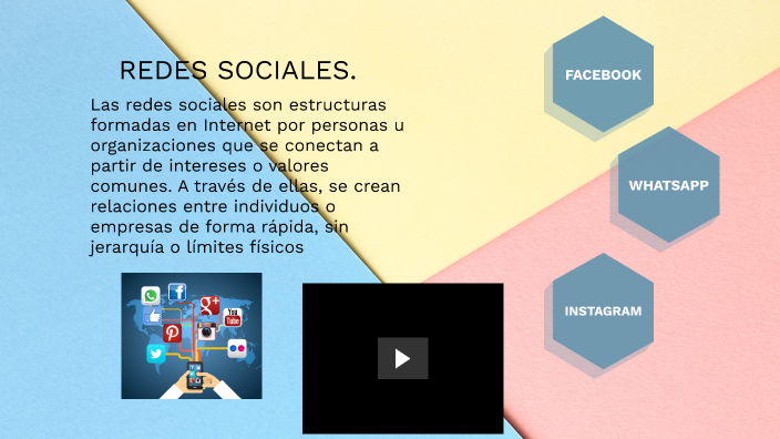REDES SOCIALES by Naomi Castillo on Prezi