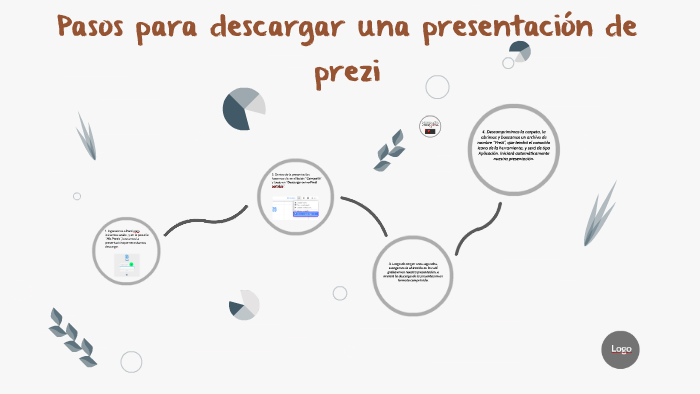 Pasos para descargar una presentación de prezi by María Fortis on Prezi