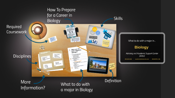 prezi presentation on biology