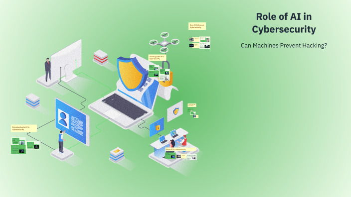 Role of AI in Cybersecurity by Hrmn Dullat on Prezi