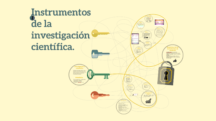 Que Son Los Instrumentos En Una Investigacion prezi.com