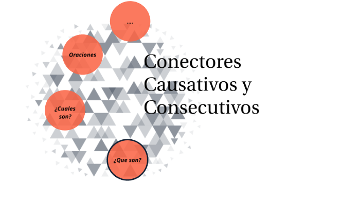 Conectores Causativos y Consecutivos by Santiago Garavito Riveros on Prezi