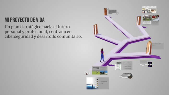 Mi Proyecto de Vida by Nando Quispe Callisaya on Prezi