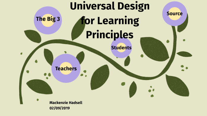 UDL Principles by Mackenzie Hadsell on Prezi
