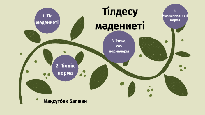 Тілдесу мәдениеті by фея перизат on Prezi