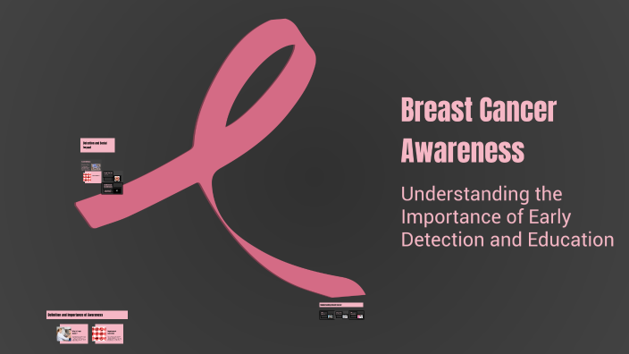Breast Cancer Awareness by iREM Sağlam on Prezi