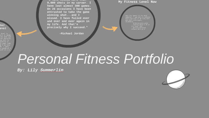 Personal Fitness Portfolio by Lily Summerlin on Prezi