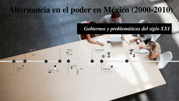 Alternancia en el poder en México (2000-2010) by Marcelino Vite on Prezi