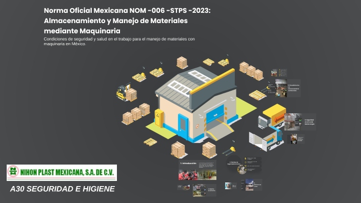 Norma Oficial Mexicana NOM -006 -STPS -2023: Almacenamiento y Manejo de ...